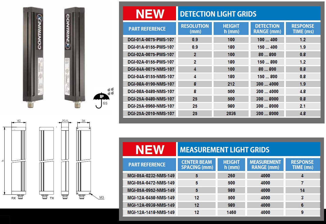 Summary of Contrinex DGI & MGI light grids
